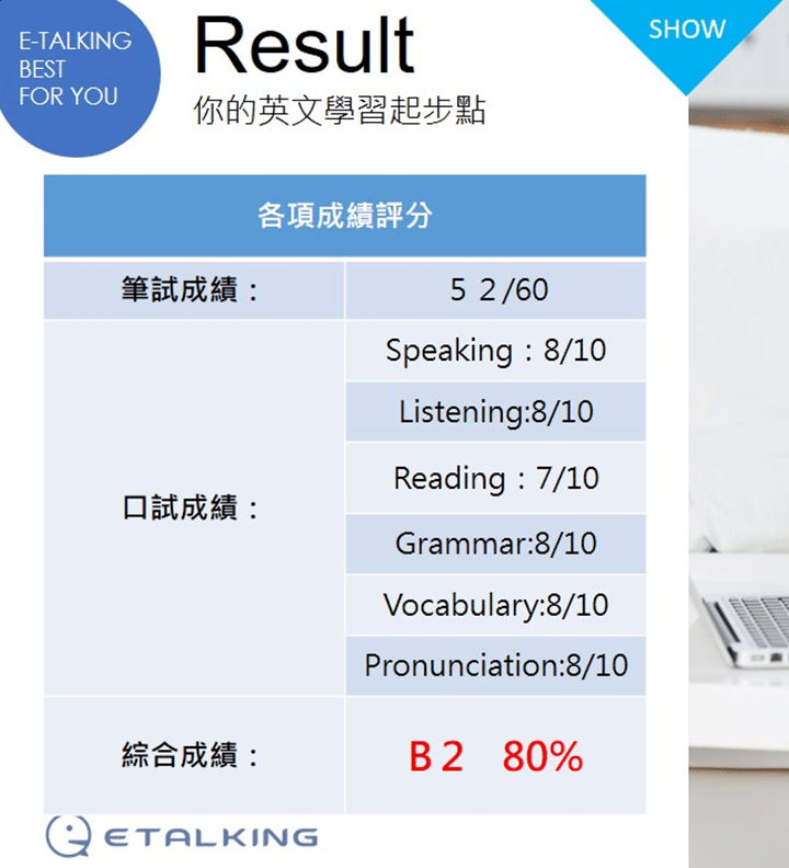 想知道Etalking線上英語好不好?學費多少錢?看這就對了!