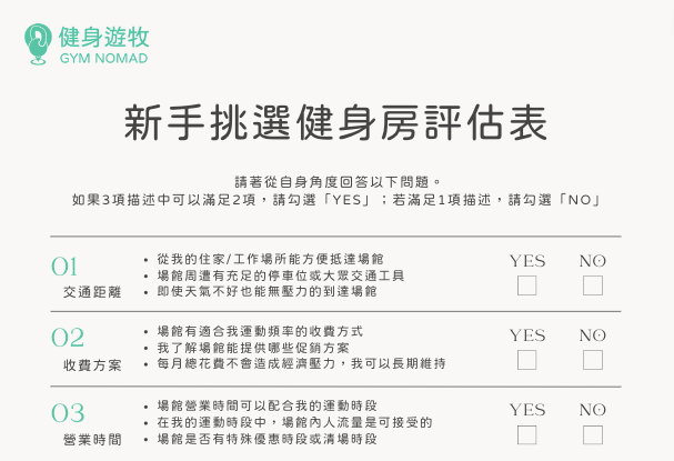 Winning健身房收費價格表,這樣收費划算嗎?