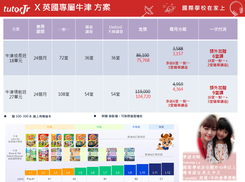 少兒線上英語一對一口語培訓價格貴嗎?這樣選課最划算!
